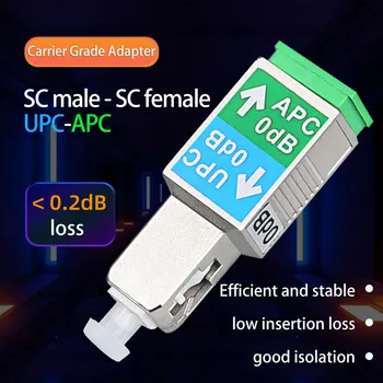 SC/APC Mees-SC/UPC Naine Kiudaineid Hübriid Adapter 9/125 Singlemode Kiudaineid kukkumist tõkestavat varustust Pistik Fiber Optiline Konverter