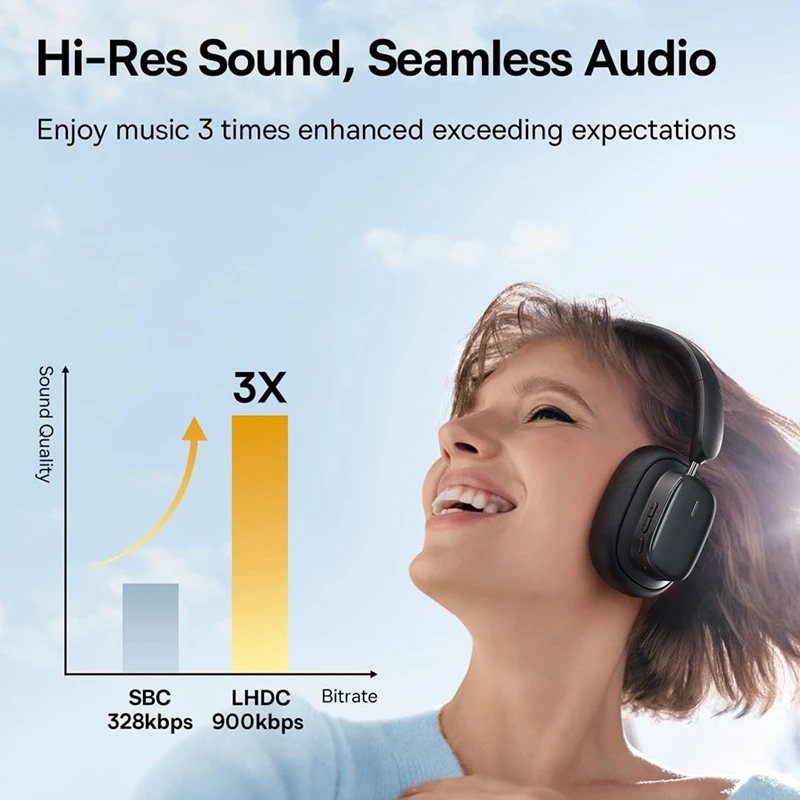 Bluetooth-5.3 Juhtmeta Kõrvaklapid Koos 100H Mänguaeg, LHDC Hi-Res Heli, Madal Latentsus Aktiivne Müra Tühistamise Kõrvaklapid Vastupidav - 2