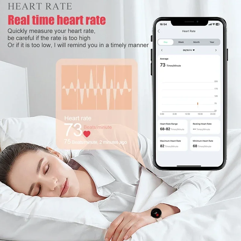 SACOSDING Mood Naiste Smart Watch Naiste Sport Health Monitor Käevõru Bluetooth Kõne Veekindel Daamid Smartwatch Kingitus - 2