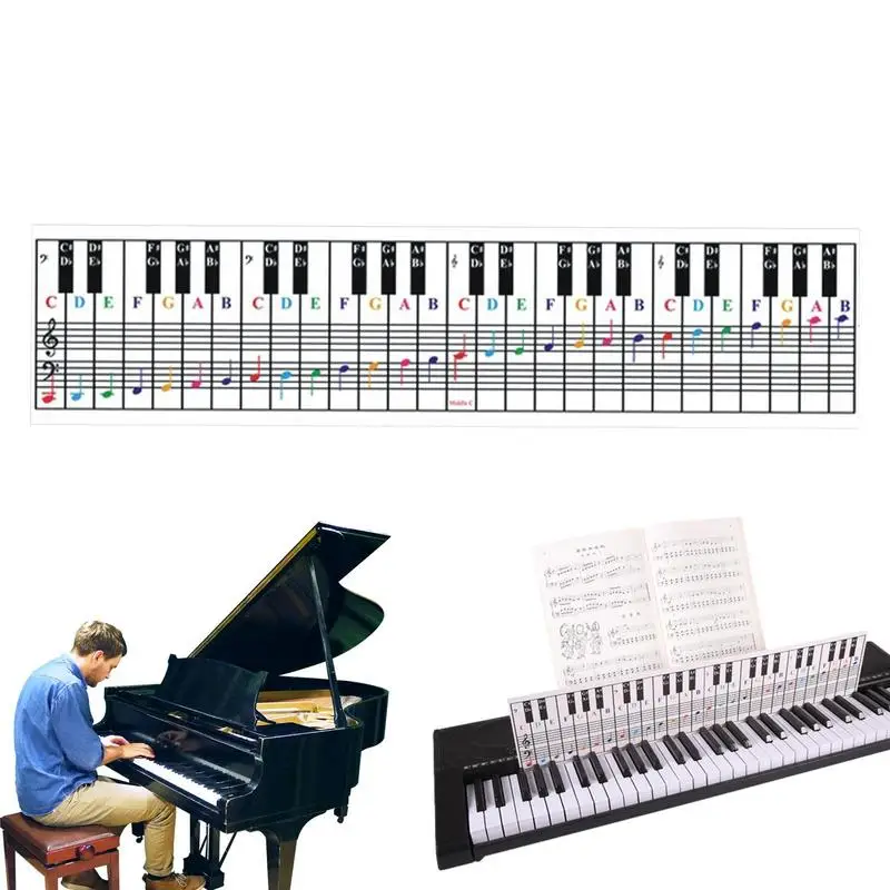 Klaver Märkused Chart Eemaldatav Klaver Võtme Kaardi 61/88 Võti Klaver Muusika Õppetund Ja Juhend Klaver Õppevahendiks Kingitus Algajatele - 0